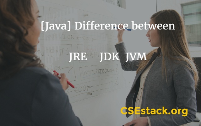 Difference between JRE, JDK and JVM in Java