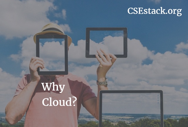 Top 7 Advantages of Cloud Computing | Benefits Explained in Points
