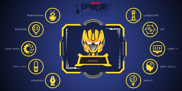 NIT Trichy Presents Pragyan | Biggest Tech Fest in India [Event]