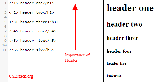 HTML header tags