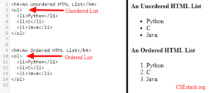 List of All Basic HTML Tags Exaplained with Example