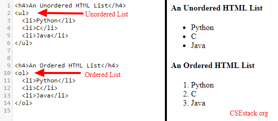 HTML ordered unordered list