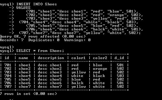 insert into MySQL command example