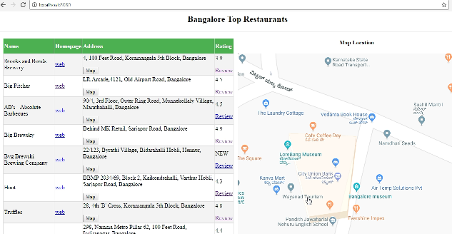 web scraping zomato example