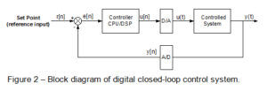 [Tutorial] Control Systems Simulation in Python | Example