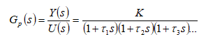 transfer function in control system